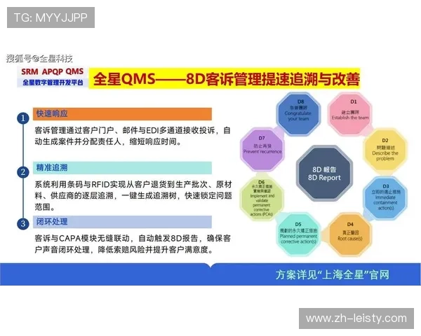 多部门数据壁垒逐步打破，促进服务一体化供给